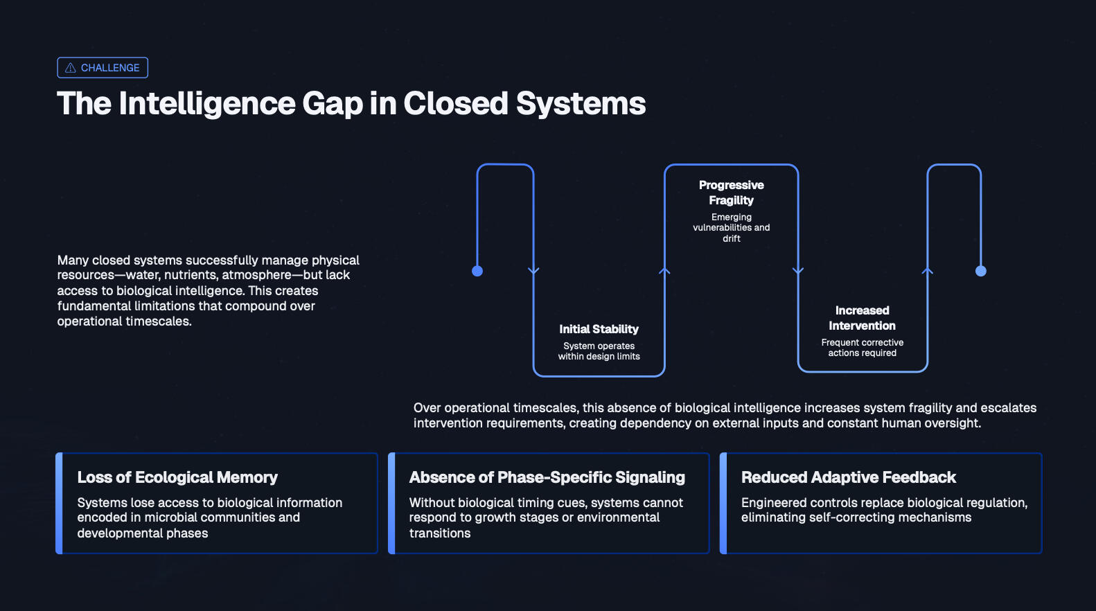 REMOVE THIS CRAM COLOR SECTION, MAKE SURE THE PICTURE WORDS ARE NOT CUT AT THE BOTTOM